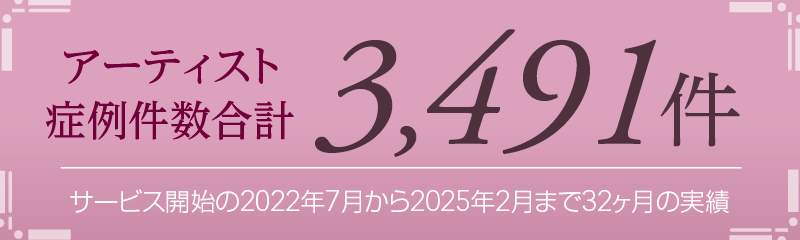 アーティスト症例件数 3,491件